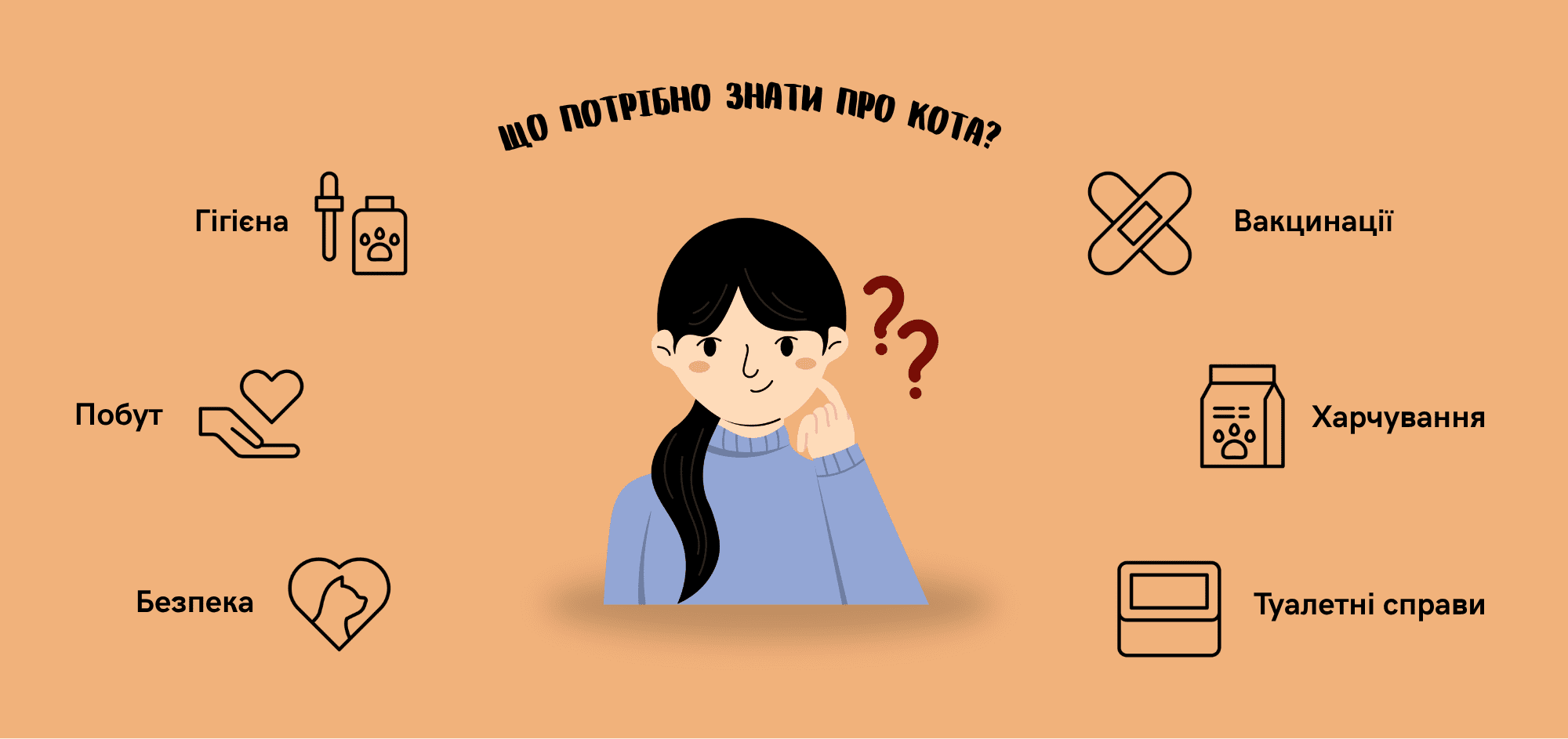 Де в Києві безкоштовно взяти кота